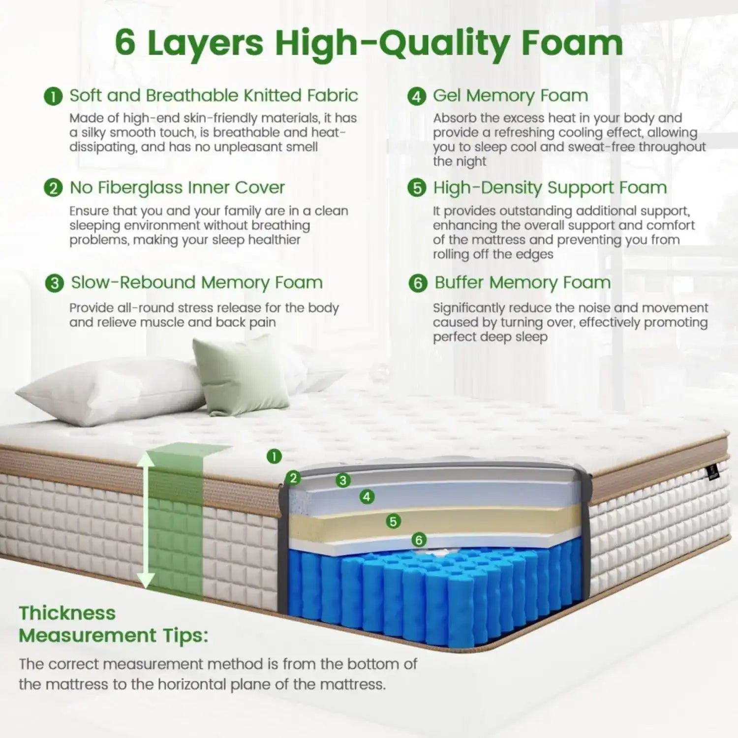 Twin Hybrid Mattress 12 Inch GelMemory Foam Comfort ShipItFurniture