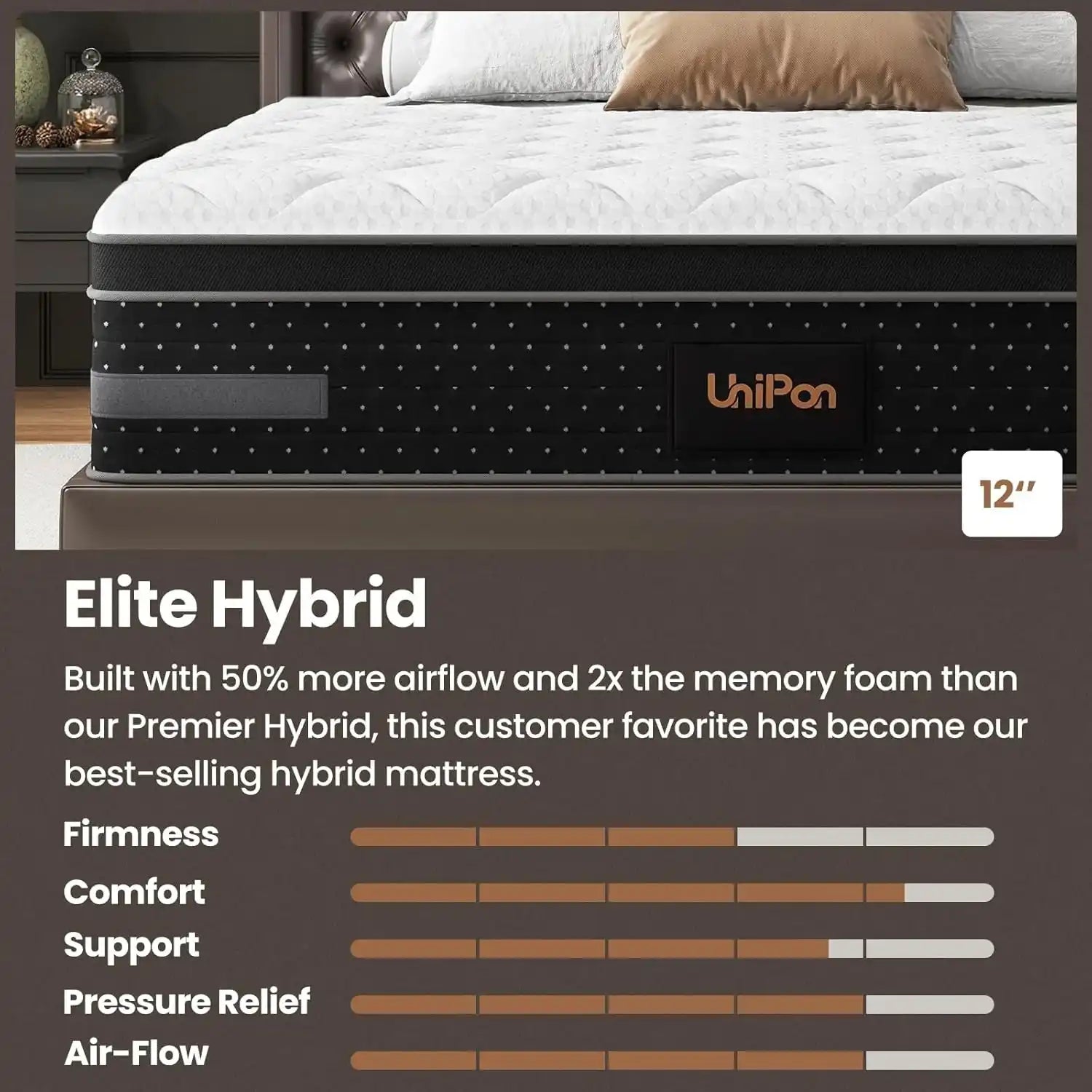 Queen Firm Hybrid Mattress Featuring Motion Isolation - LuxeHome Furniture -