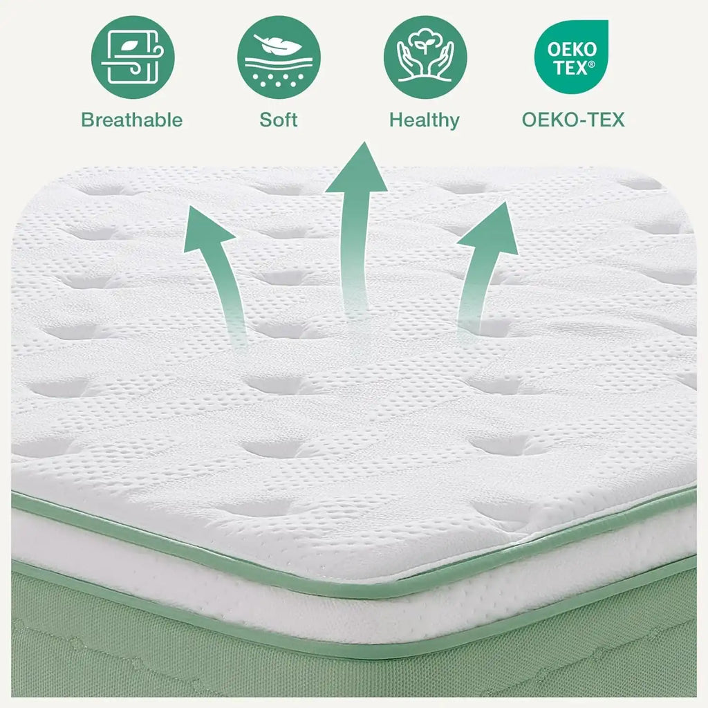 Twin Memory Foam Mattress Therapeutic Ergonomic Design - LuxeHome Furniture