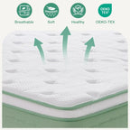 Twin Memory Foam Mattress Therapeutic Ergonomic Design - LuxeHome Furniture