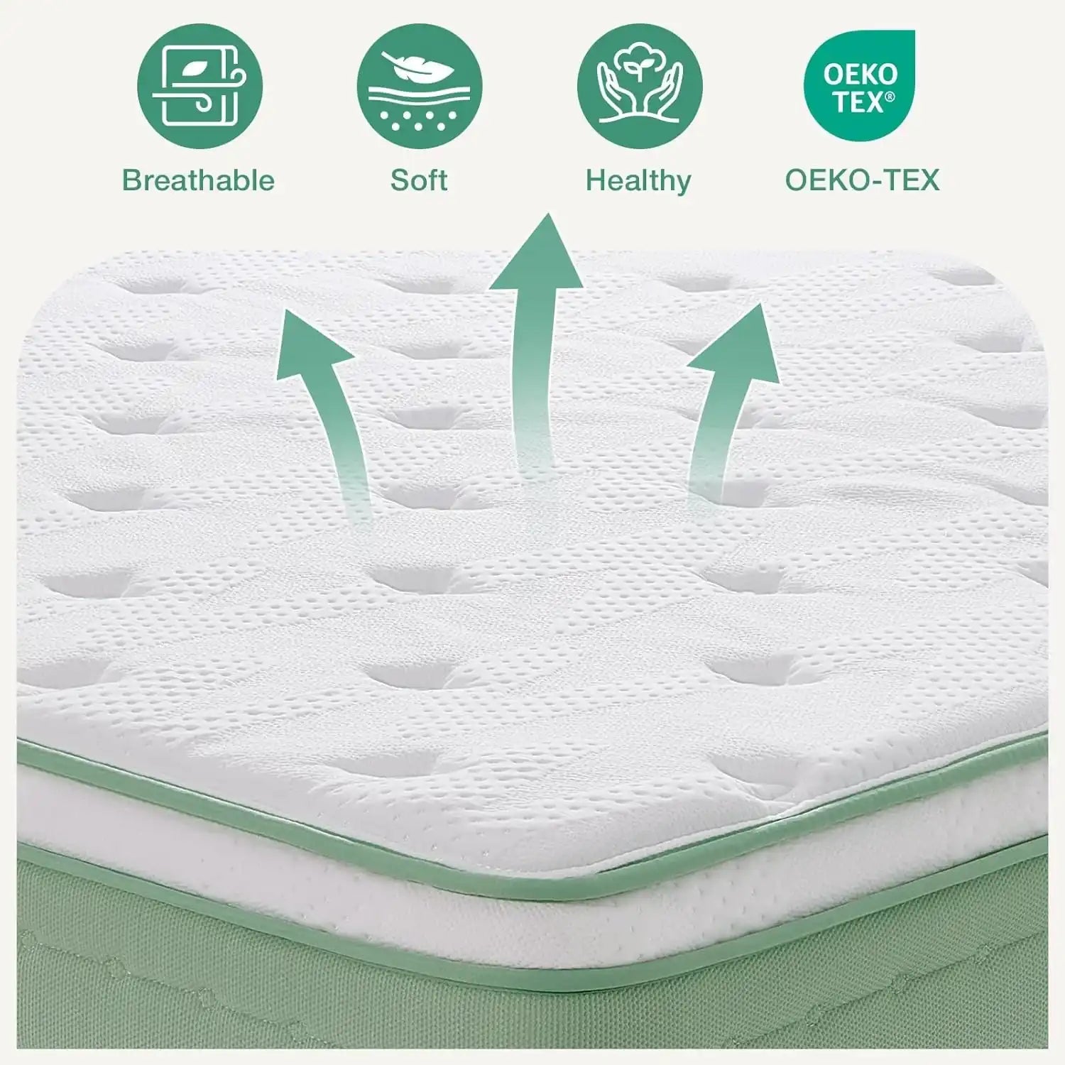 Twin Memory Foam Mattress Therapeutic Ergonomic Design - LuxeHome Furniture