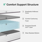 Twin XL Hybrid Mattress Featuring Motion Isolation - LuxeHome Furniture