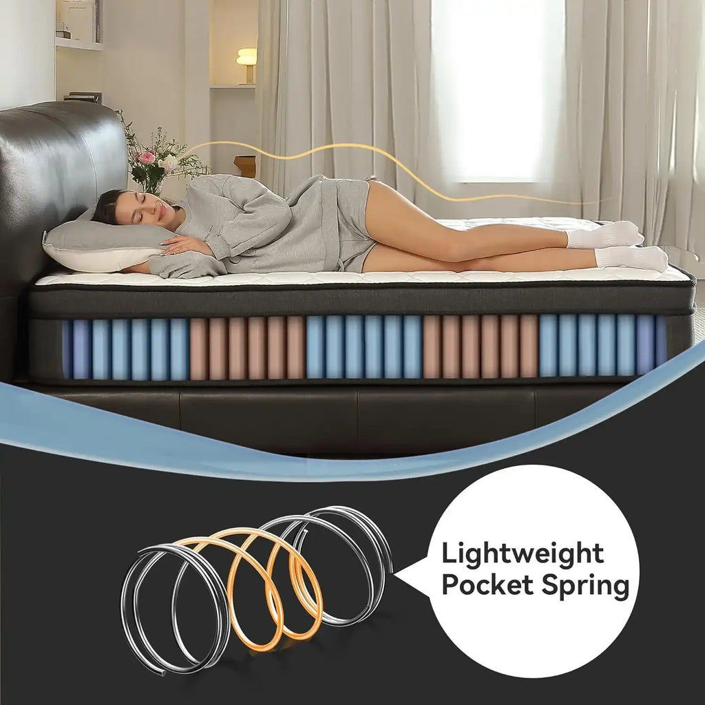 Queen Hybrid Mattress In Box CertipurUS Breathable - LuxeHome Furniture -
