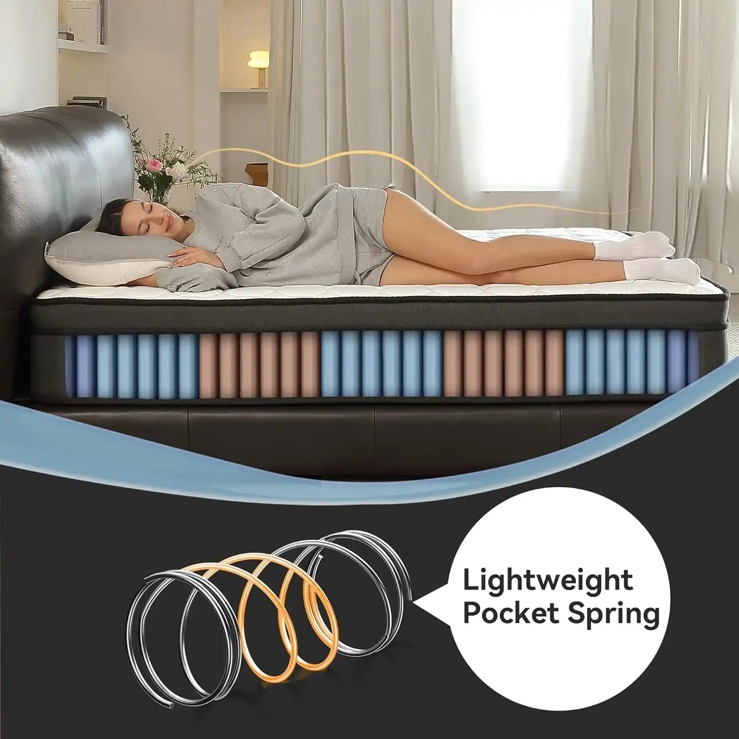 Queen Hybrid Mattress In Box CertipurUS Breathable - LuxeHome Furniture -