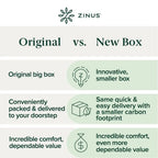 4" Green Tea Memory Foam Topper — Pressure‑Relieving Layer for Back Pain Relief - LuxeHome Furniture