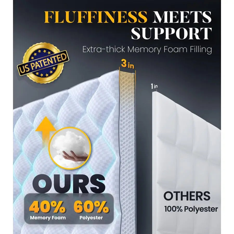 Full Size Memory Foam Mattress Topper – Ultra Soft Pillow Top, 4X Support for Back Pain Relief & Comfort - LuxeHome Furniture