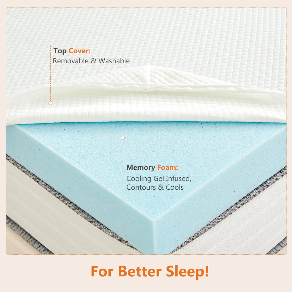 4" Memory Foam Mattress Topper — Gel‑Infused Cooling, Breathable Fabric Cover, Thick Bed Pad - LuxeHome Furniture