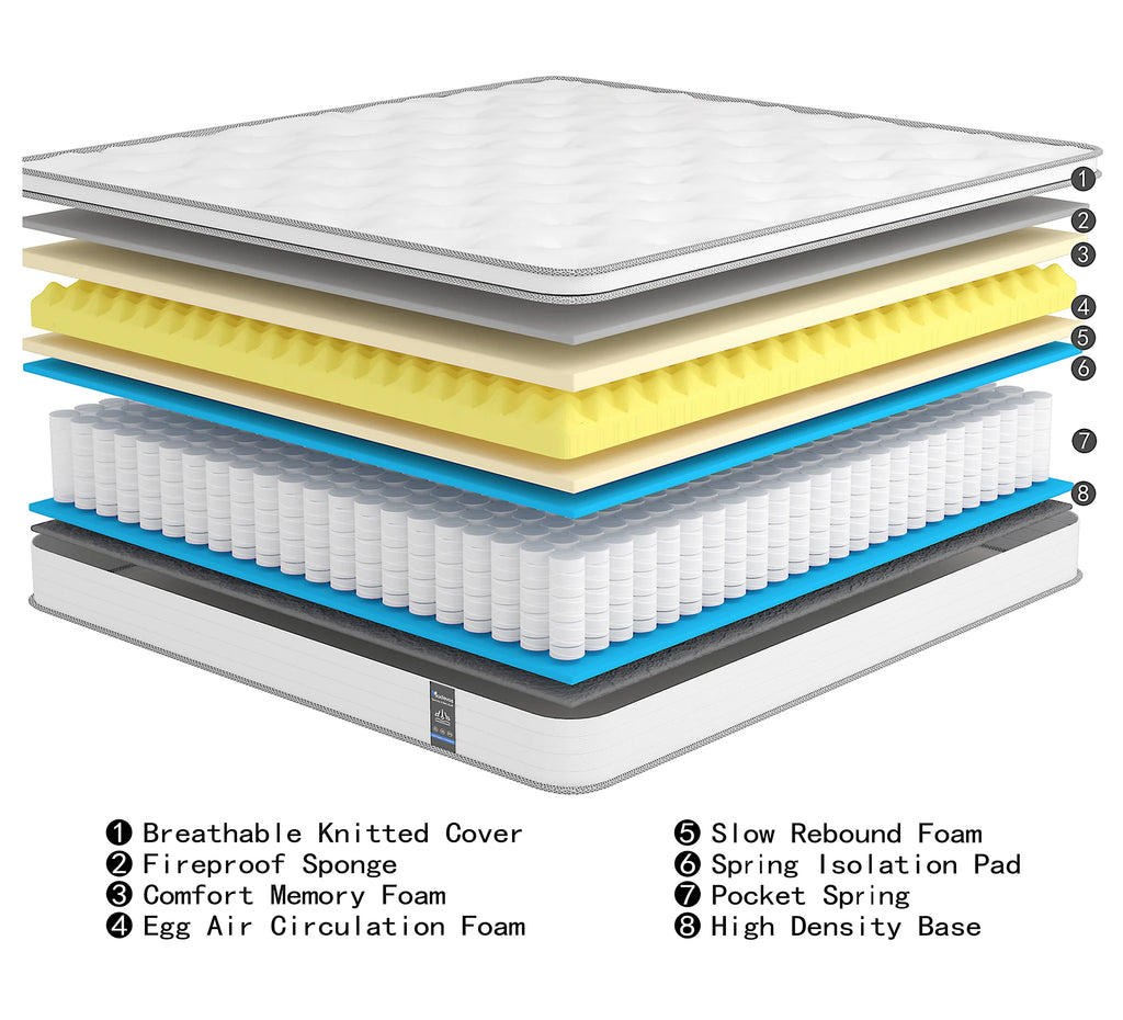 (Queen/King/Twin) Hybrid Mattress Medium-Firm ( 12" & 10" ) Memory Foam with Individually Pocketed Springs - LuxeHome Furniture