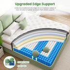 Twin Hybrid Mattress 12 Inch GelMemory Foam Comfort ShipItFurniture